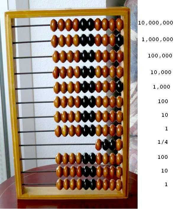 Wooden_Abacus_Russian_Wood_Schoty.jpg