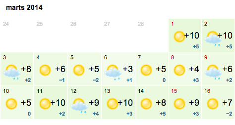 Screen Shot 2014-02-15 at 10.09.00 AM.png